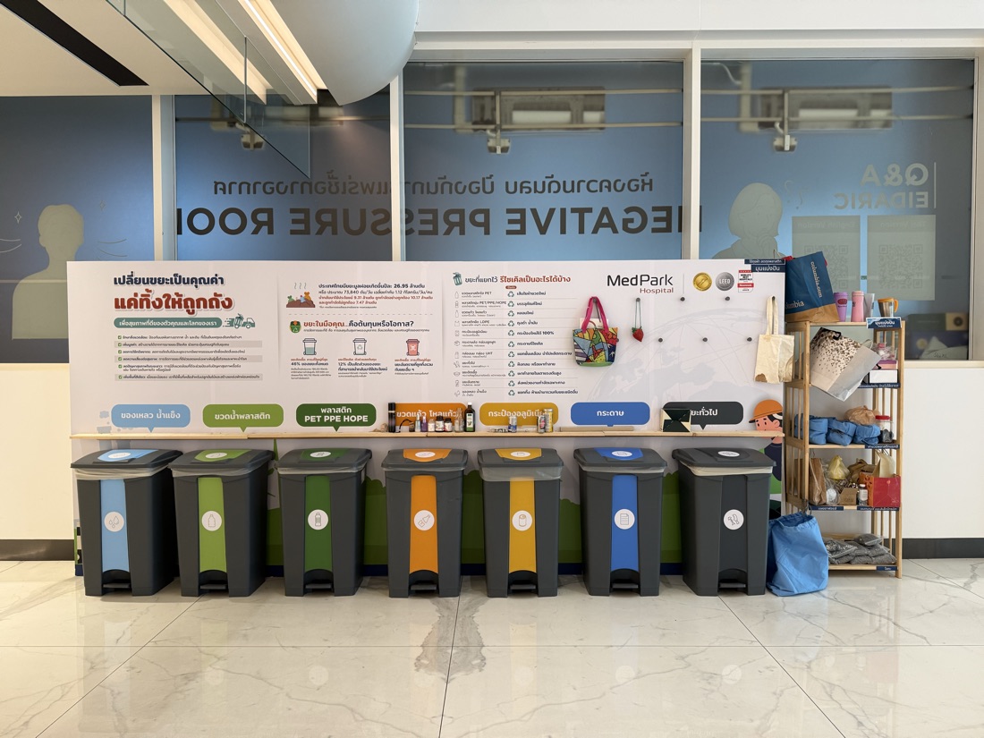 Recycling station board, MedPark, Bangkok — made to order by Mommy Signage
